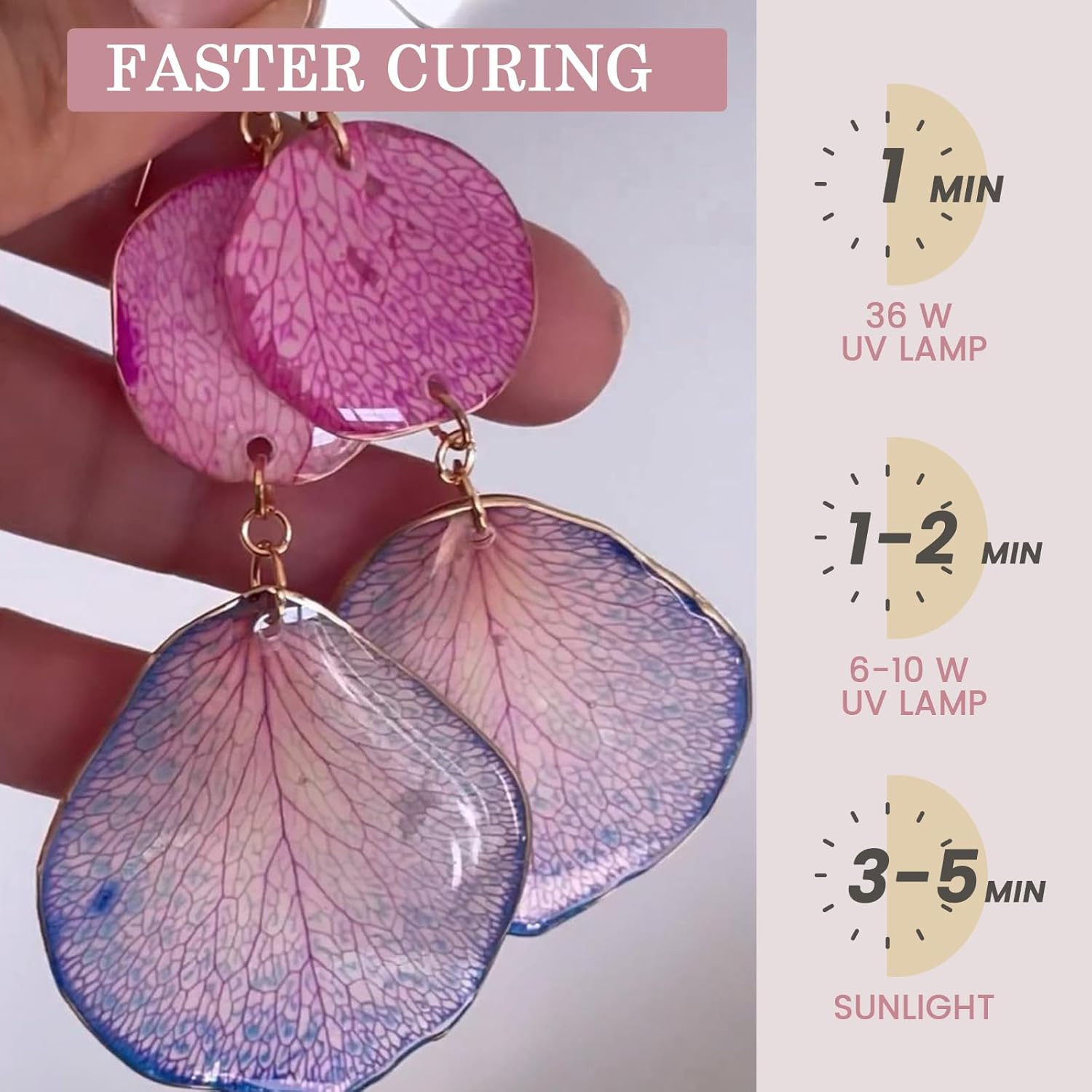 Kristal Berraklığında ve Düşük - Jewelry Making Light incelemesi ve fiyatı